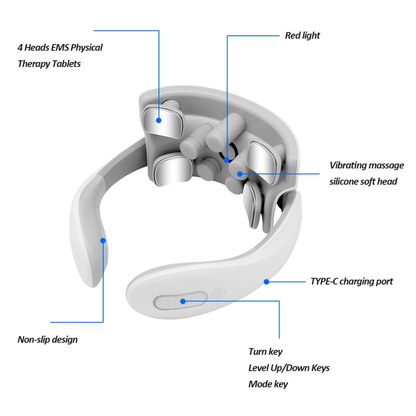 NuroAlign Ultra